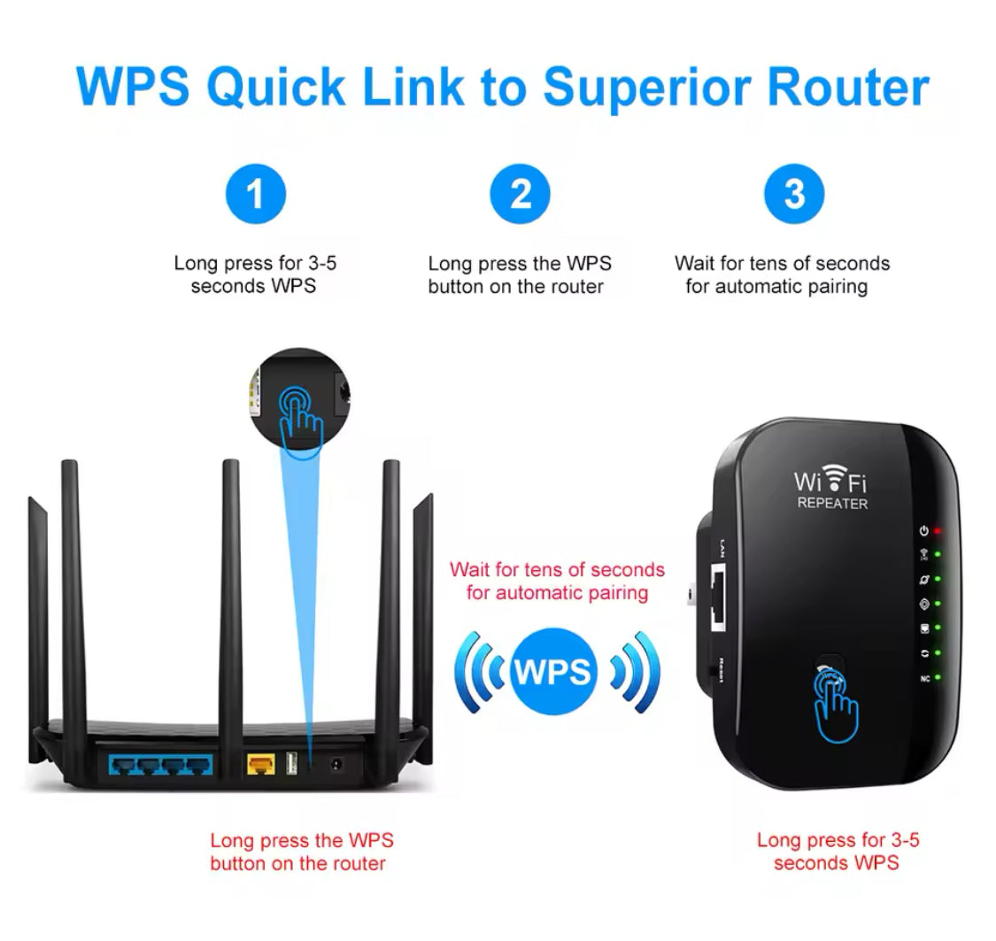 WIFI REPEATER/BOOSTER